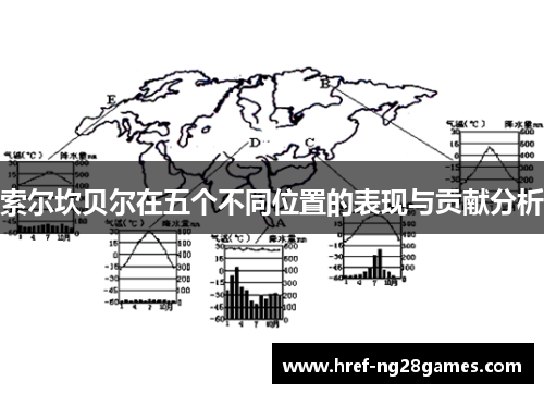 索尔坎贝尔在五个不同位置的表现与贡献分析