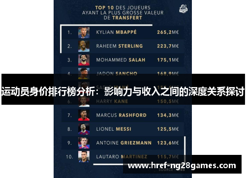 运动员身价排行榜分析:影响力与收入之间的深度关系探讨 运动员身价排行榜分析:影响力与收入之间的深度关系探讨