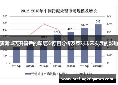 黄海诚离开国乒的深层次原因分析及其对未来发展的影响