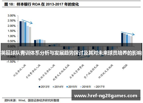 英超球队青训体系分析与发展趋势探讨及其对未来球员培养的影响 英超球队青训体系分析与发展趋势探讨及其对未来球员培养的影响