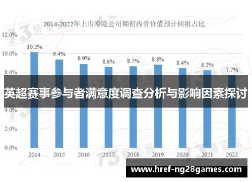 英超赛事参与者满意度调查分析与影响因素探讨 英超赛事参与者满意度调查分析与影响因素探讨