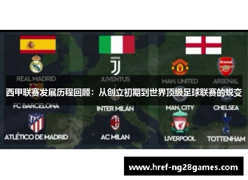 西甲联赛发展历程回顾：从创立初期到世界顶级足球联赛的蜕变