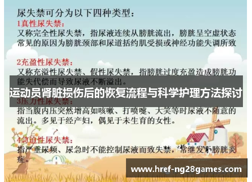 运动员肾脏损伤后的恢复流程与科学护理方法探讨 运动员肾脏损伤后的恢复流程与科学护理方法探讨