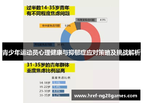 青少年运动员心理健康与抑郁症应对策略及挑战解析 青少年运动员心理健康与抑郁症应对策略及挑战解析